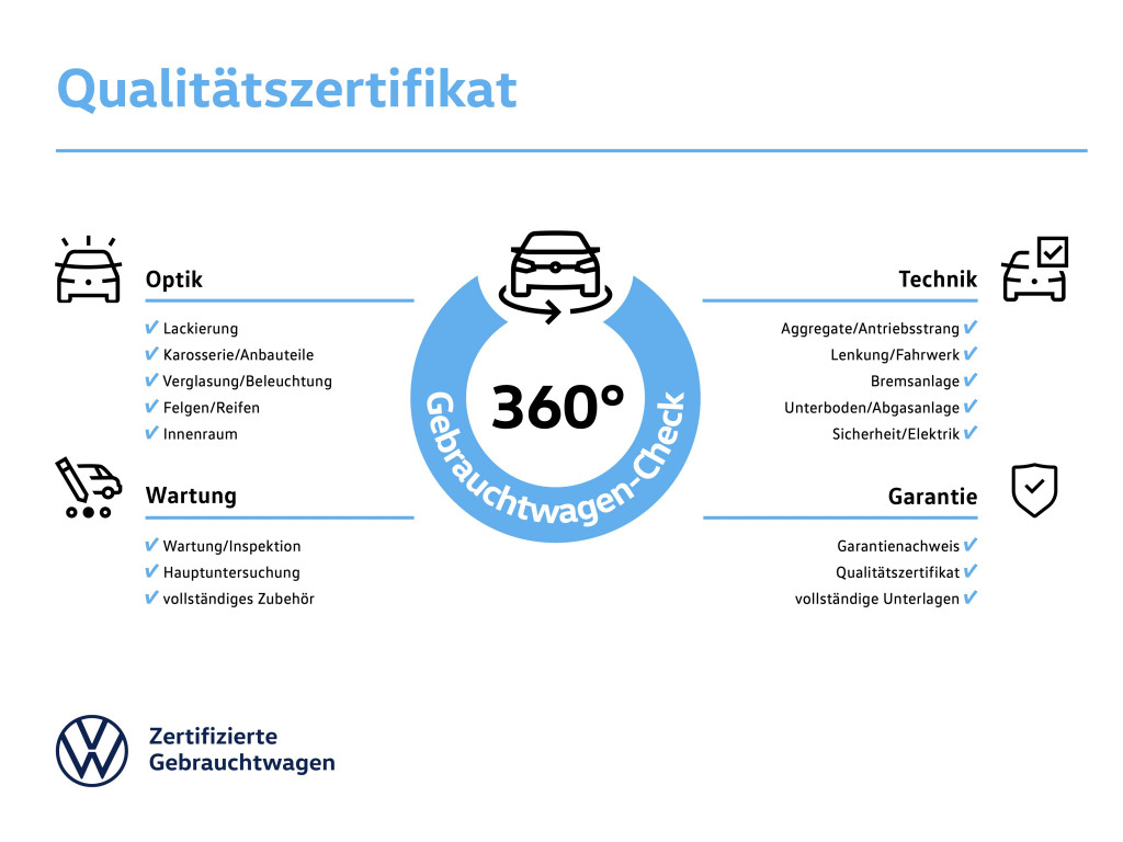 T-Roc 1.0l TSI Style *ACC, SHZ, PDC, Licht + Sicht*
