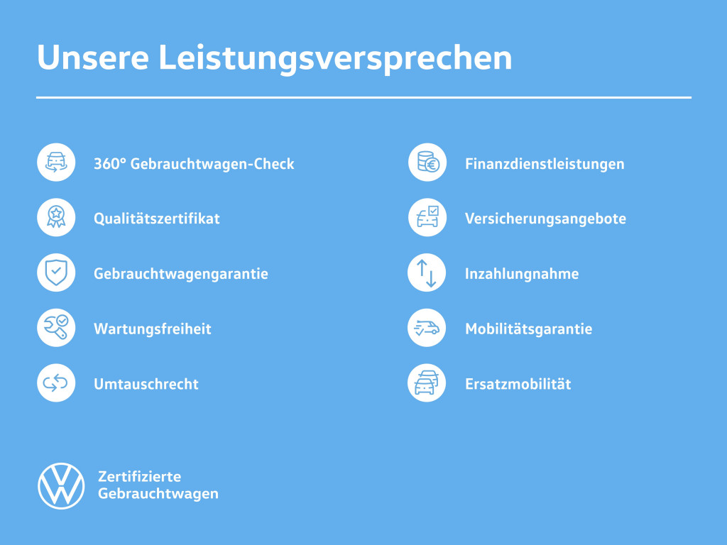 Polo 1.0l TSI Active *TravelAssist,LED,APP,2-ZonenKlim*